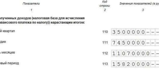 Заполнение декларации ип на усн (упрощенка): как подавать отчет в налоговую