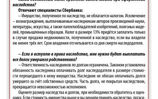 Тонкости вступления в наследство в 2022 году