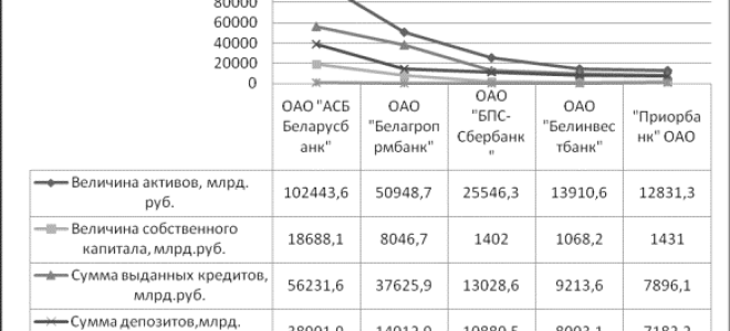 Извещение о судебном заседании