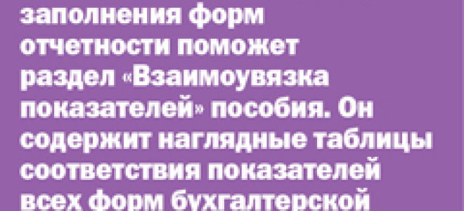 Новая типовая форма трудового договора с 1 января 2022 г.