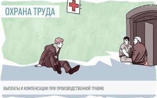 Выплаты по производственной травме