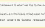 Оформление ип интернет-магазину: плюсы и минусы, выбор системы налогообложения