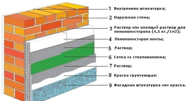 За разморозку отопления в трех квартирах заплатил весь дом