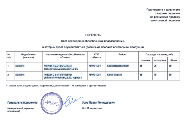 Розничная продажа алкоголя