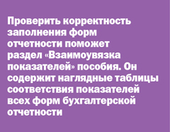 Новая типовая форма трудового договора с 1 января 2022 г.