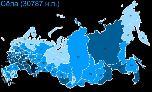 Считается ли поселок сельским населенным пунктом?