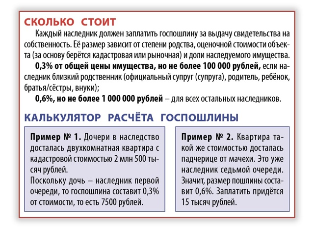 Тонкости вступления в наследство в 2022 году