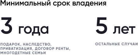 Члены кооператива приняли решение отказаться от части имущества в пользу оплаты ЖКХ. Ситуация изменилась, можно ли вернуть свое имущество?