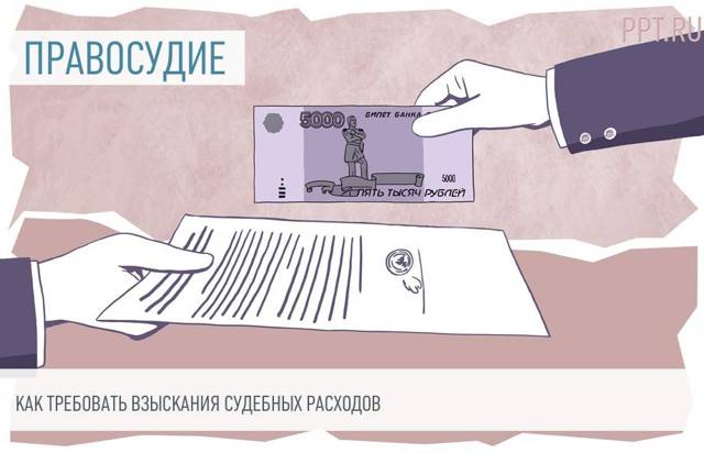 Срок давности для подачи заявления о возмещении судебных расходов