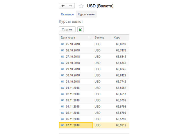 Купля-продажа иностранной валюты