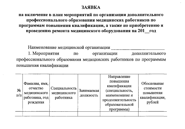 Оплата дополнительного профессионального образования медицинских работников Минобороны